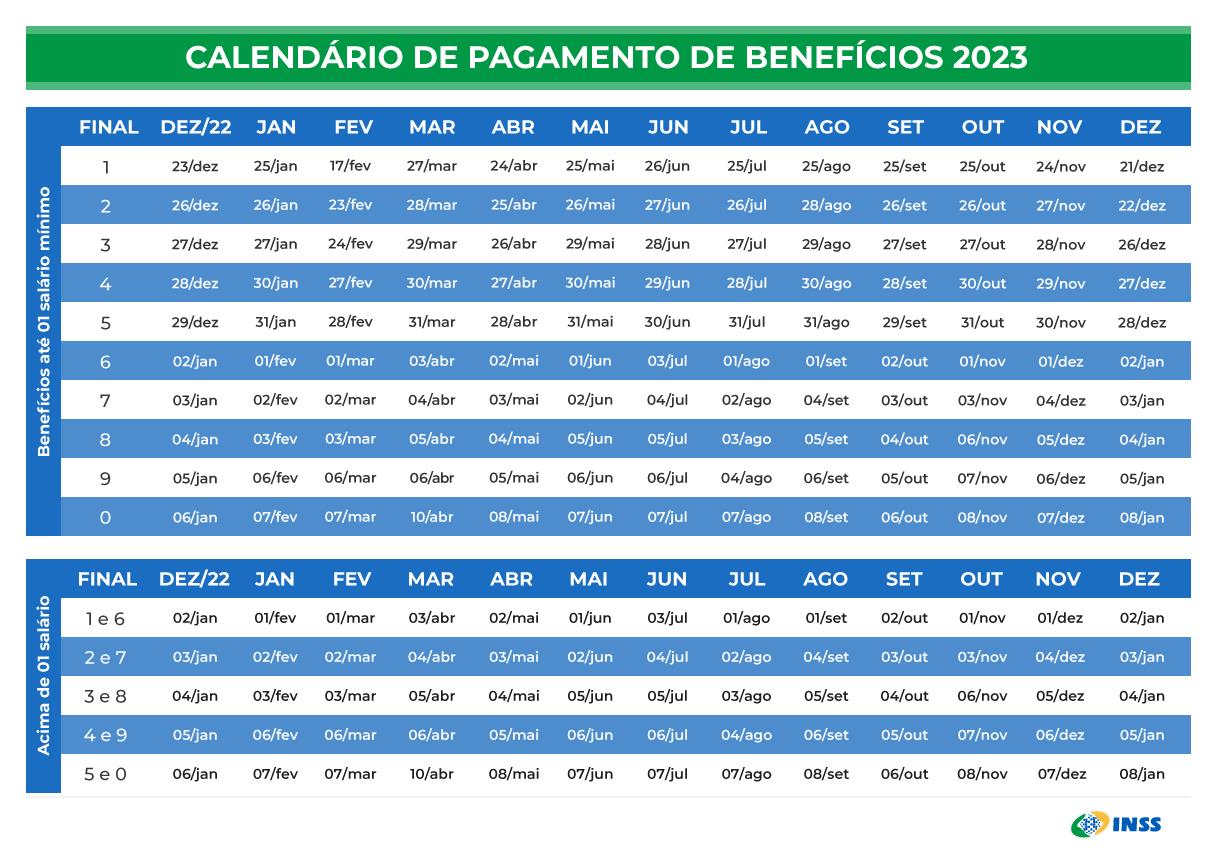 Calendário de pagamento de benefícios 2023